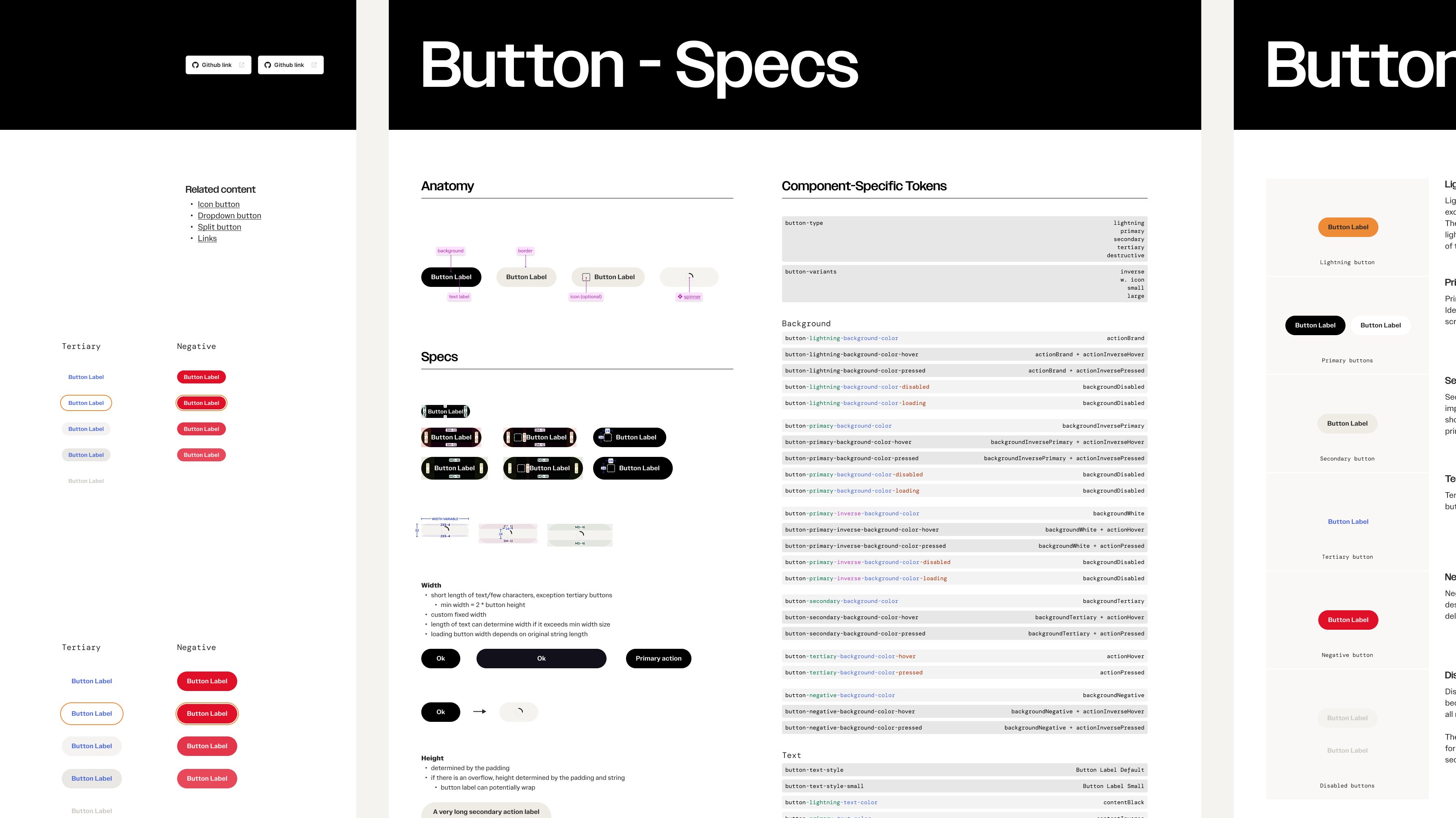 screenshot of Bagherra’s Button component, specs, and usage guidelines in Figma UI Kit.