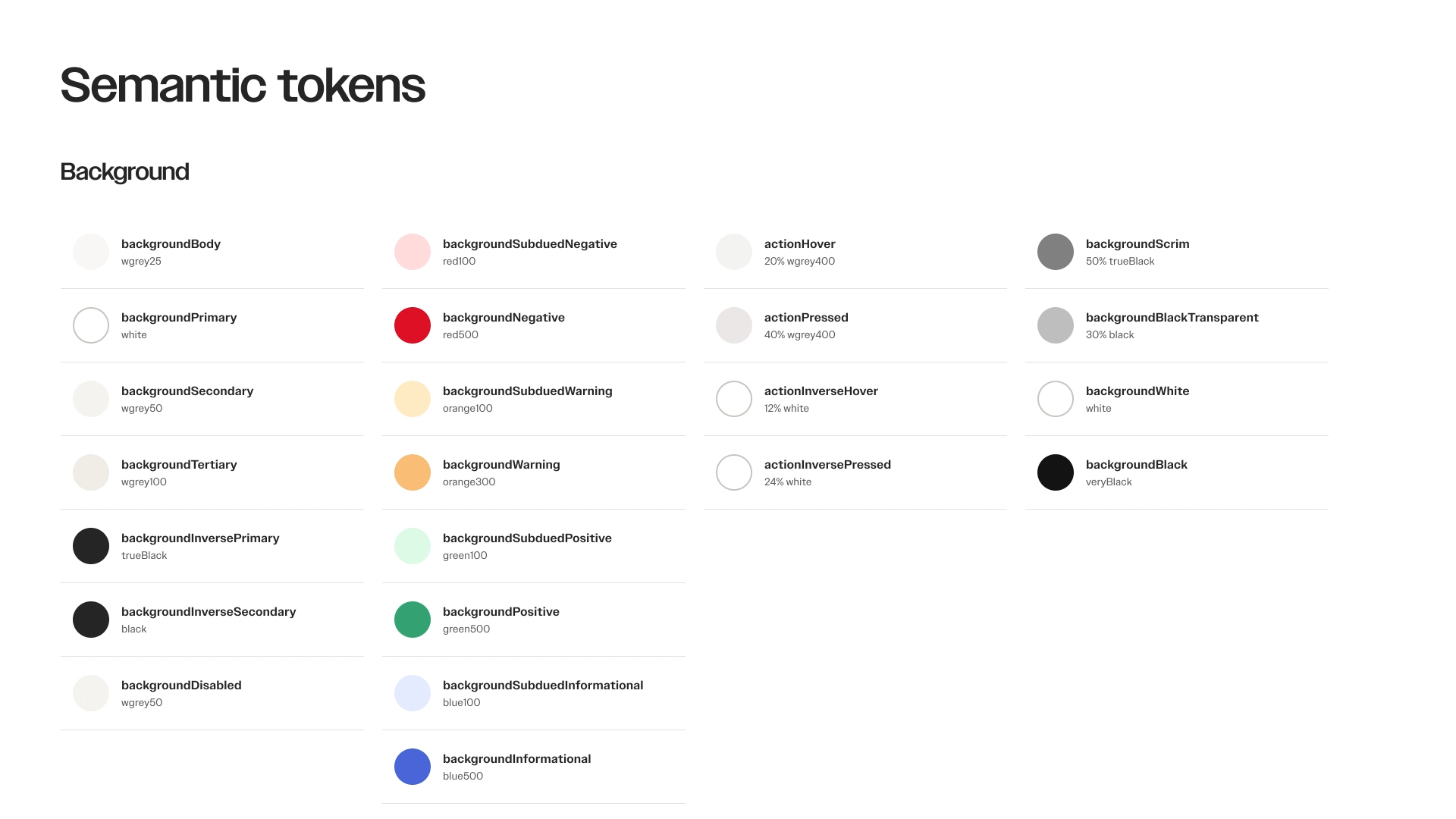 Gif of background color semantic tokens in light and dark mode