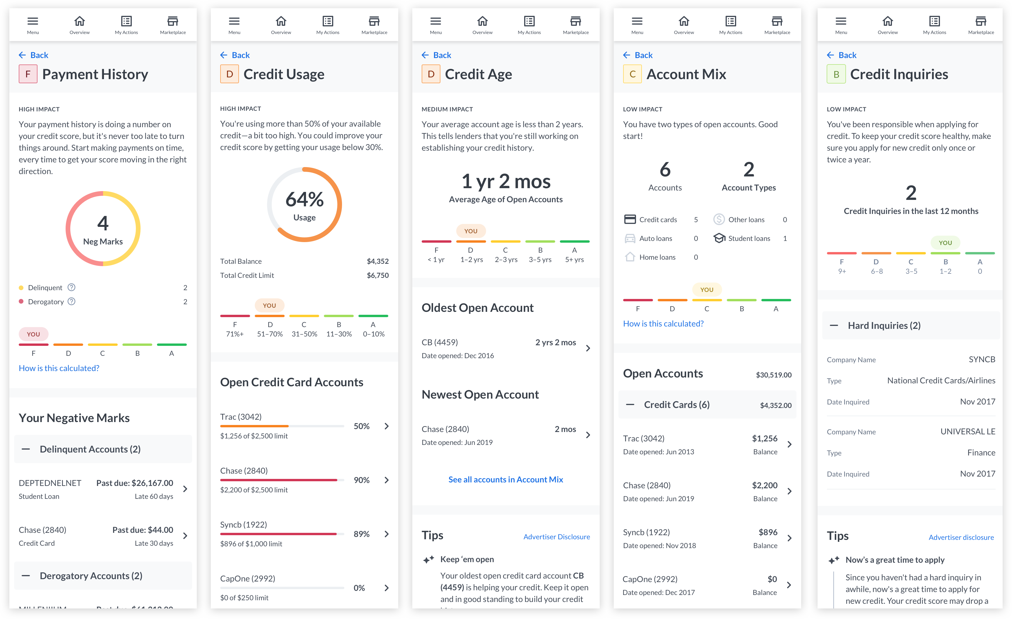 Redesigned Credit Factor pages in mobile web